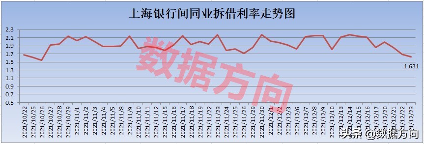 涨指数跌个股的意思,大盘指数上涨个股普跌