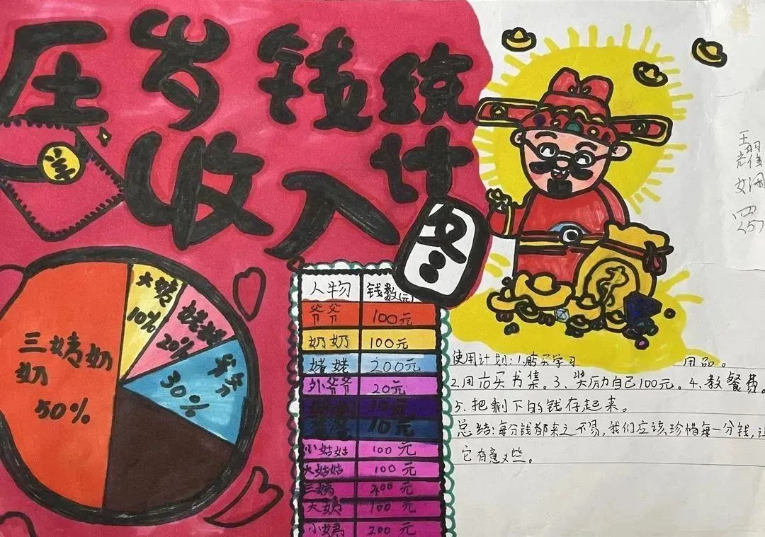 寒假创意实践作业数学,寒假趣味数学作业小学