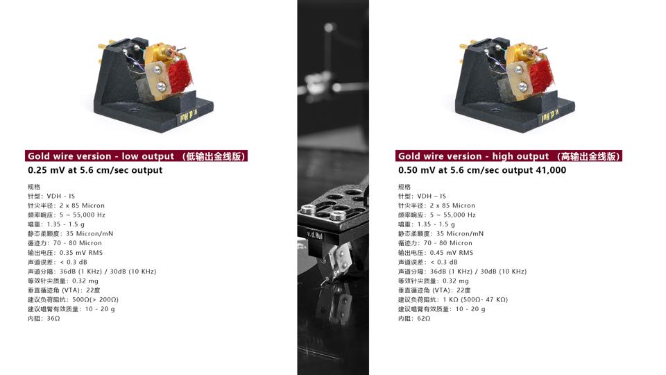 荷兰范登豪VandenHul线材、音响器材、唱头数据参数目录大全
