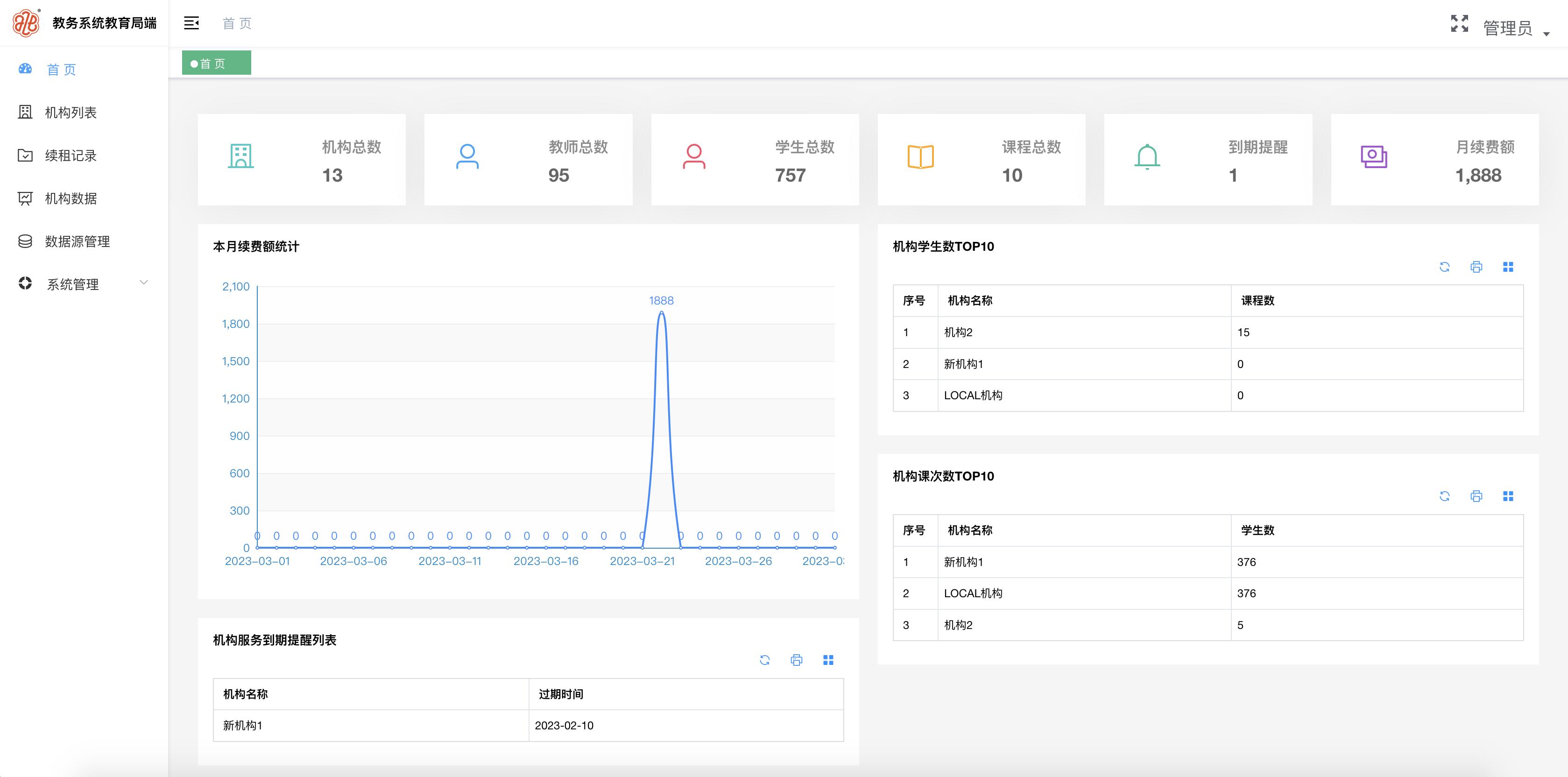 12个年入10w的副业赚钱项目,接活赚钱兼职