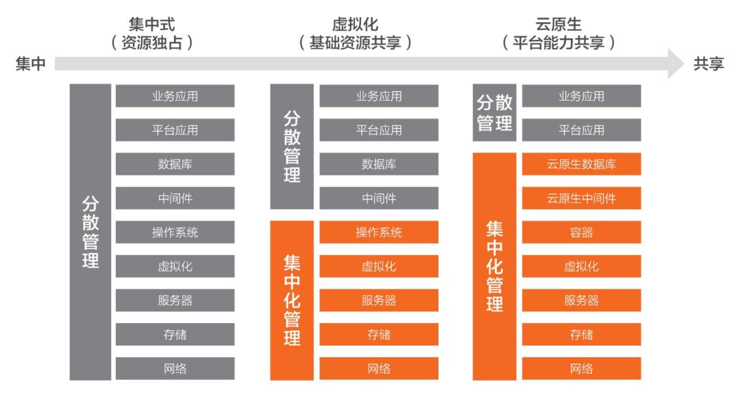 刘伟光本人,刘伟光