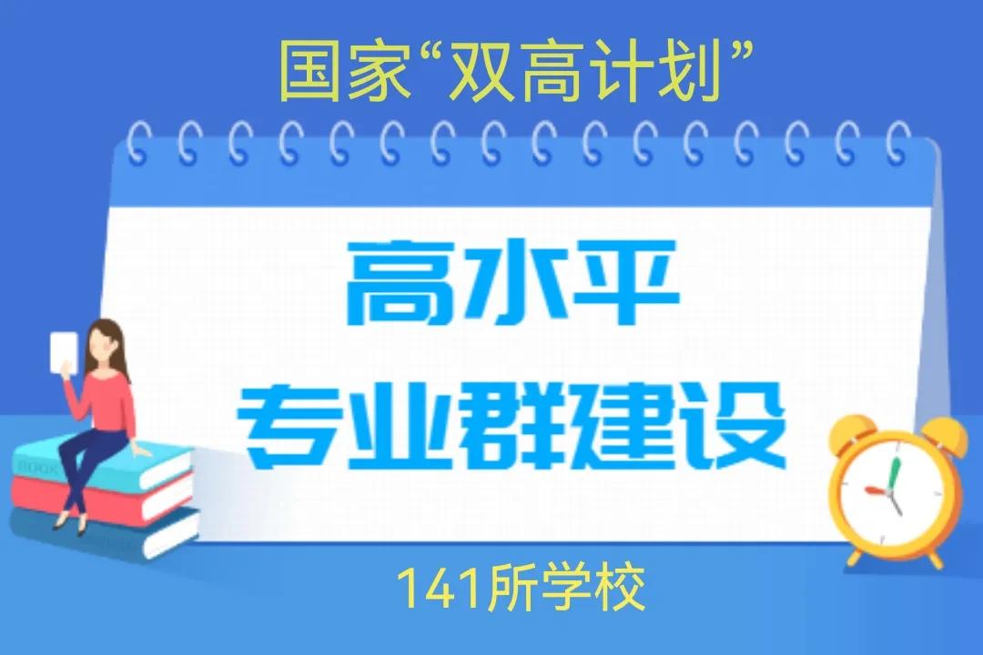 陕西专科提前批次志愿填报时间,高考志愿填报怎么填报专科学校