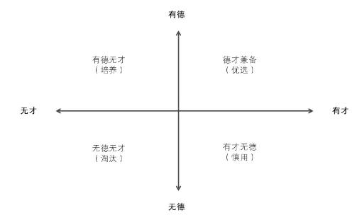 内化《学习力》优质笔记、借助思维模型打造职场核心竞争力