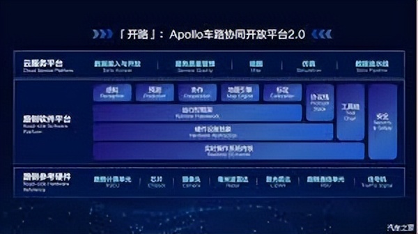 多多买菜仓入驻园区,多多买菜中心仓发车