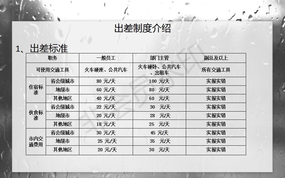 财务共享中心费用报销制度及流程,财务费用报销流程怎么弄视频