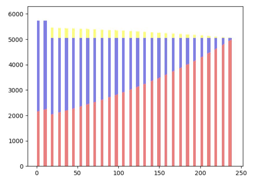 如何查询房贷每月的还款情况,房贷还款是如何计算的