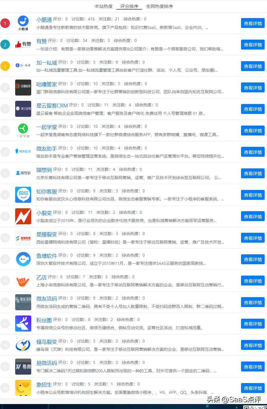 微信营销管理系统是什么,如何利用好普通微信营销系统