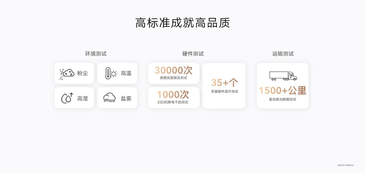 荣耀全场景新品发布会汇总,荣耀新品发布会详解