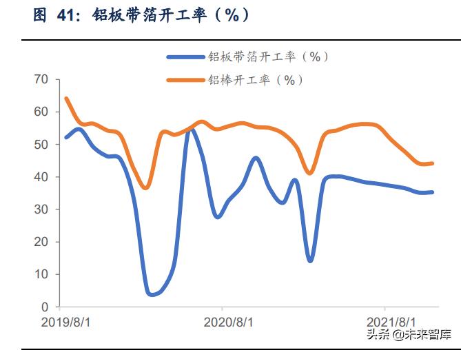 金属材料创新发展,金属新材料的产业链分析