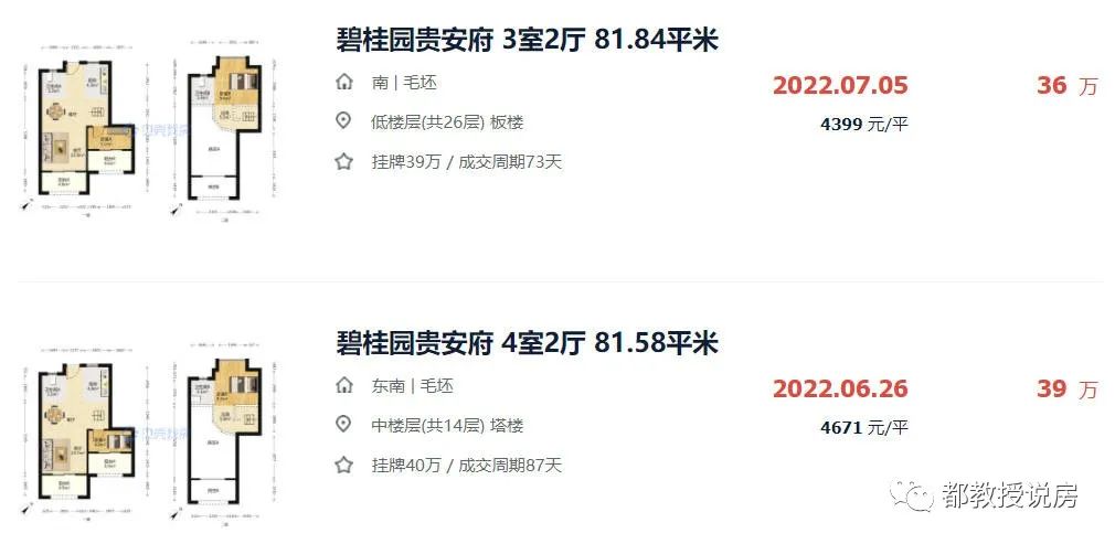 北二通道贵安段能有多快,北二通了贵安房价会涨吗