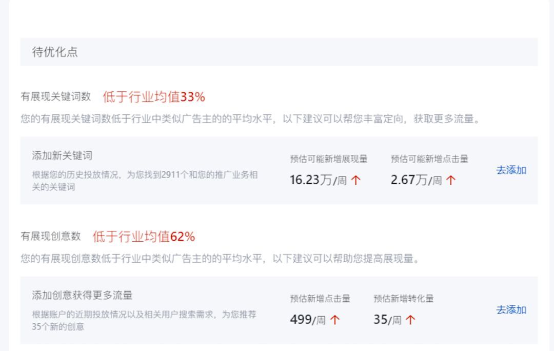 百度搜索出价“家族”新增一将，其能解决哪些场景、诉求呢？