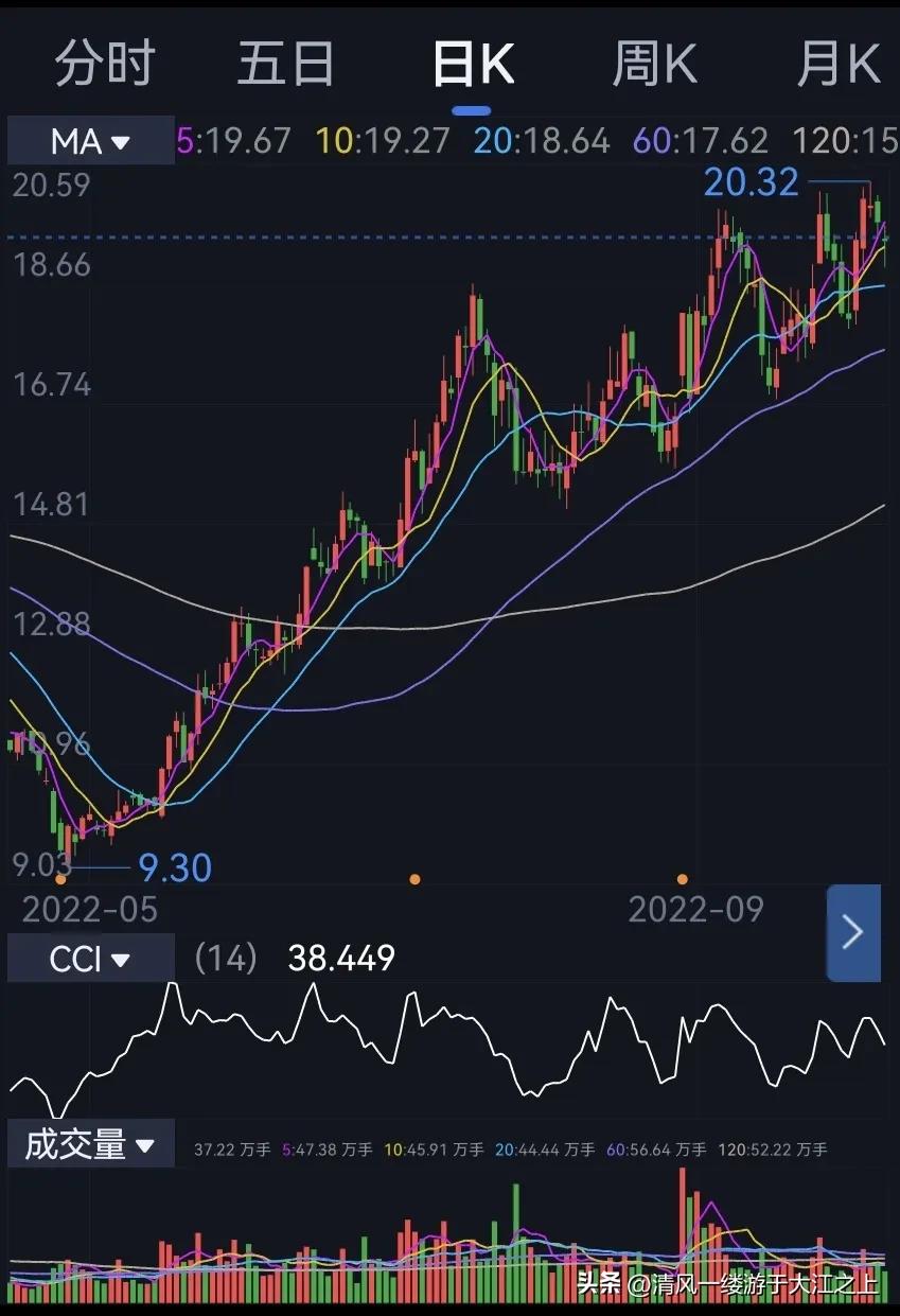 亨通光电分拆上市利好利空,亨通光电股票1季度业绩如何