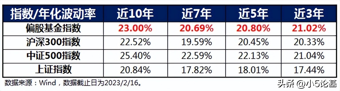 在完全竞争市场上平均收益,完全竞争市场边际收益平均收益