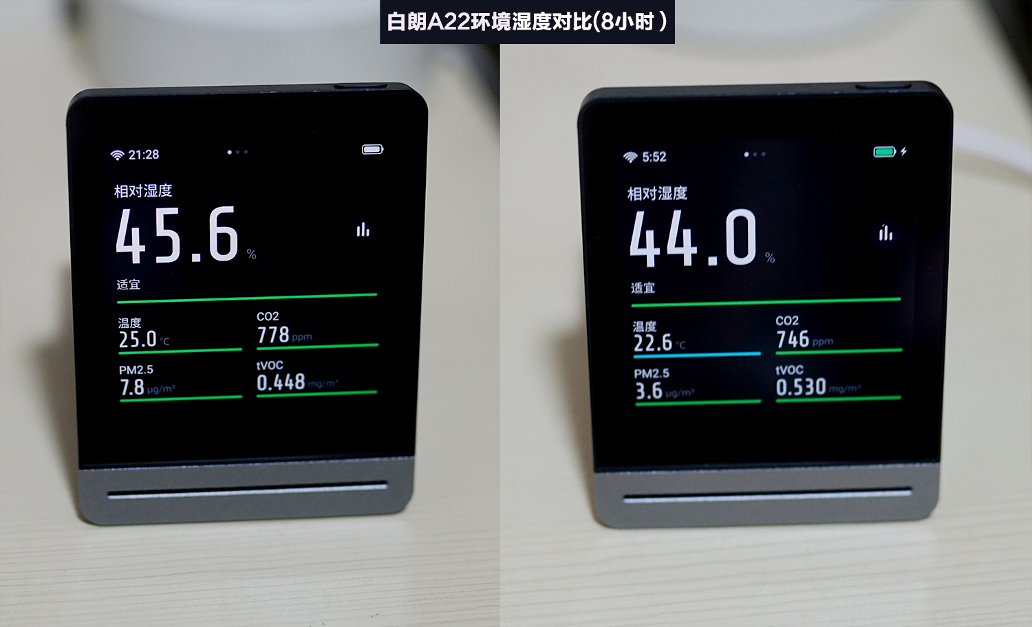白朗n22取暖器适合多少个平方用,冬天光腿感受