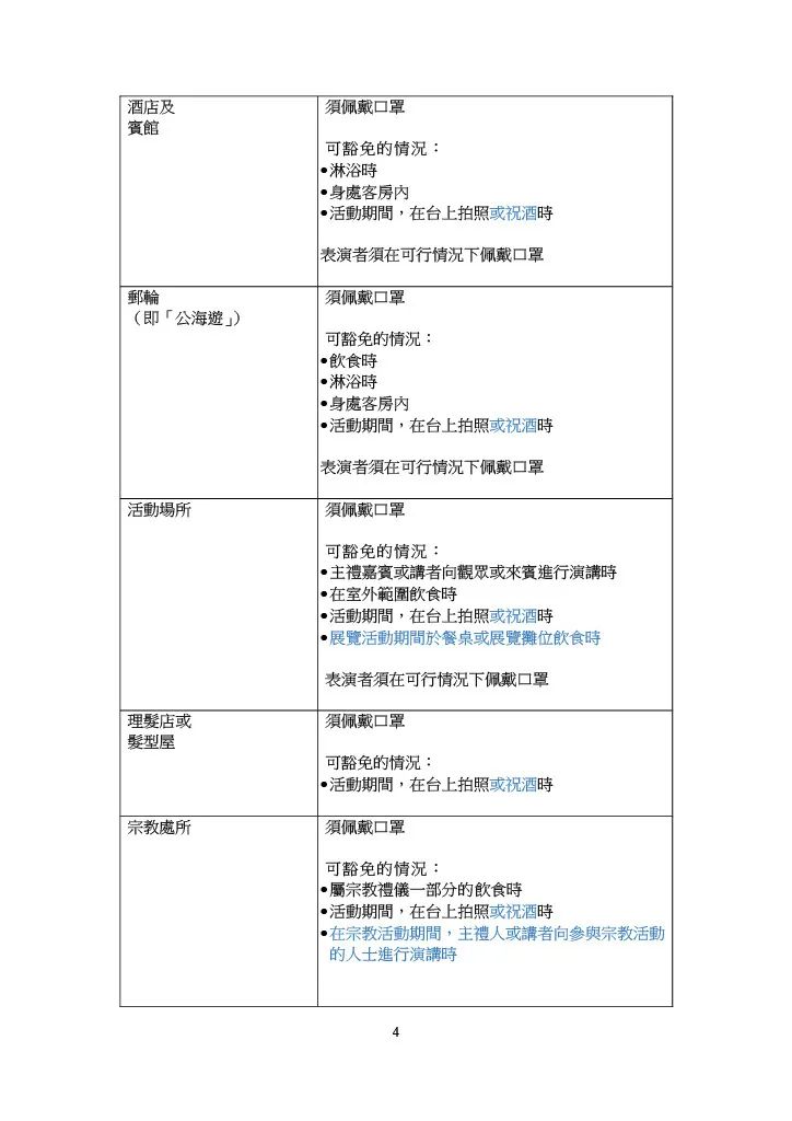 来香港游玩，不做这个罚5000！