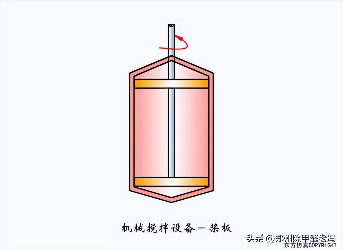 污水处理平板膜运行原理示意图,污水处理厂臭氧原理及注意事项