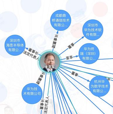 在华为手机专卖店会买到假手机吗,华为山寨手机