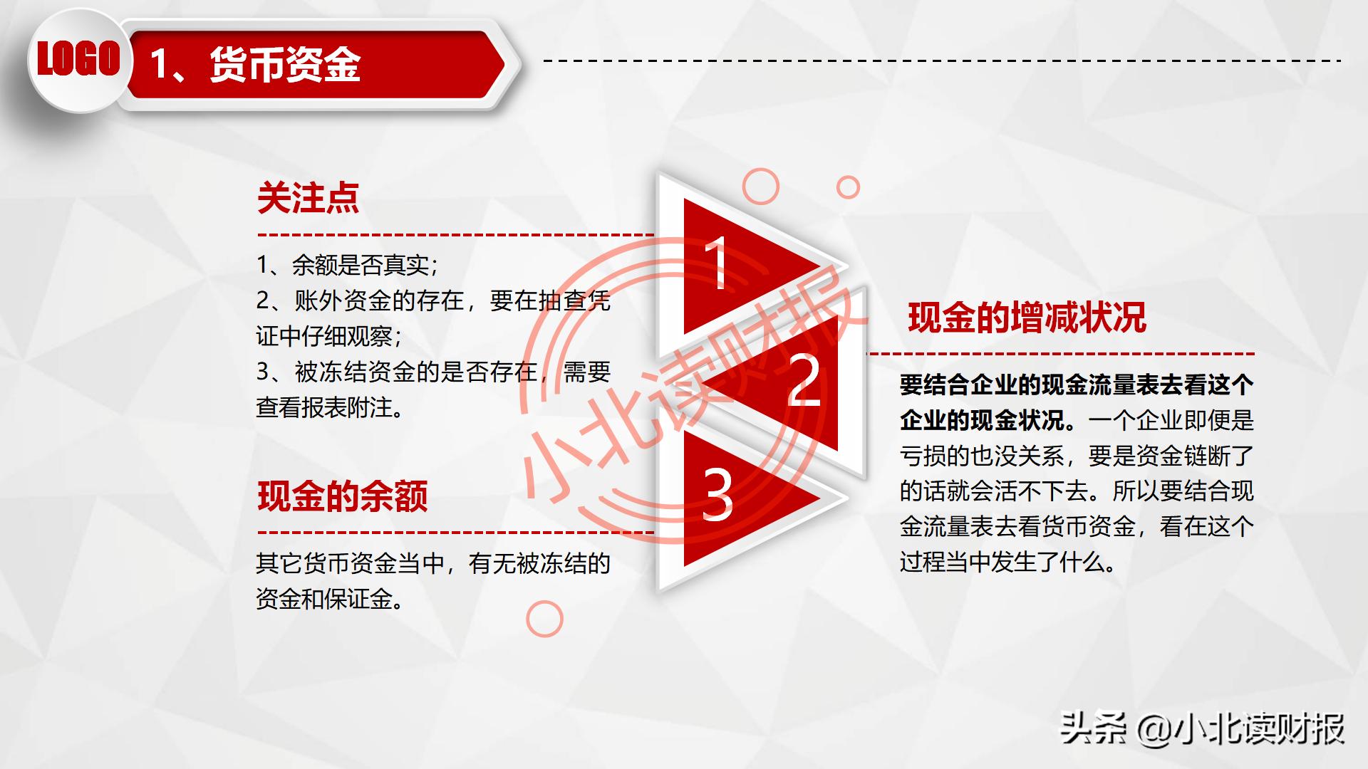 如何制作资产负债表分析ppt,资产负债表ppt分析怎么免费下载
