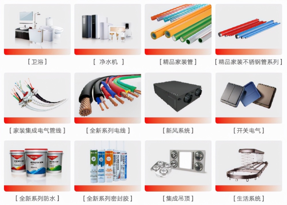 联塑家装开始发力了,解答消费升级新命题