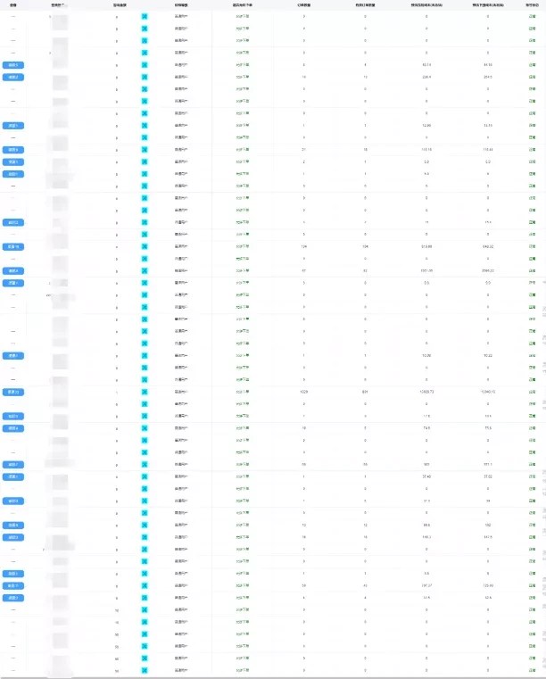 快递代下平台哪个平台比较便宜,快递代下单平台哪个好