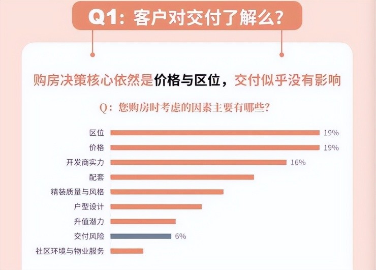 合肥华南城投资开发有限公司,合肥华南城板块