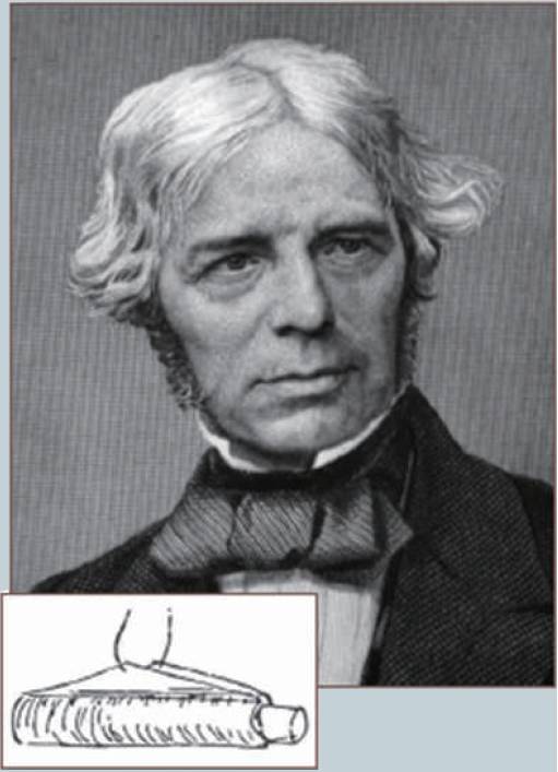 麦克斯韦方程组的扩展理论解释,麦克斯韦方程是历史上最伟大公式