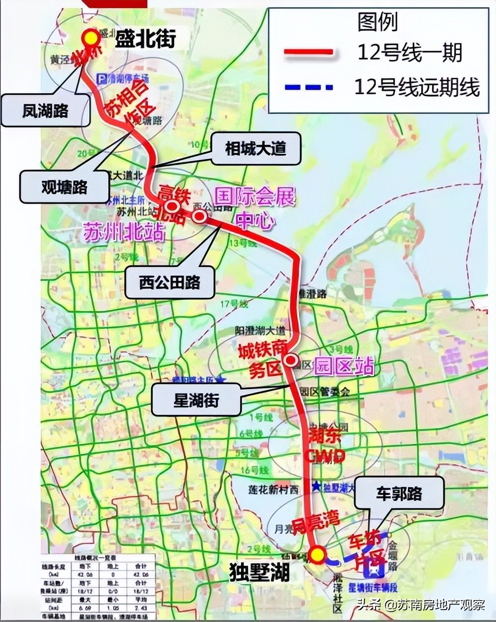 青剑湖12号线地铁,青剑湖地铁12号线