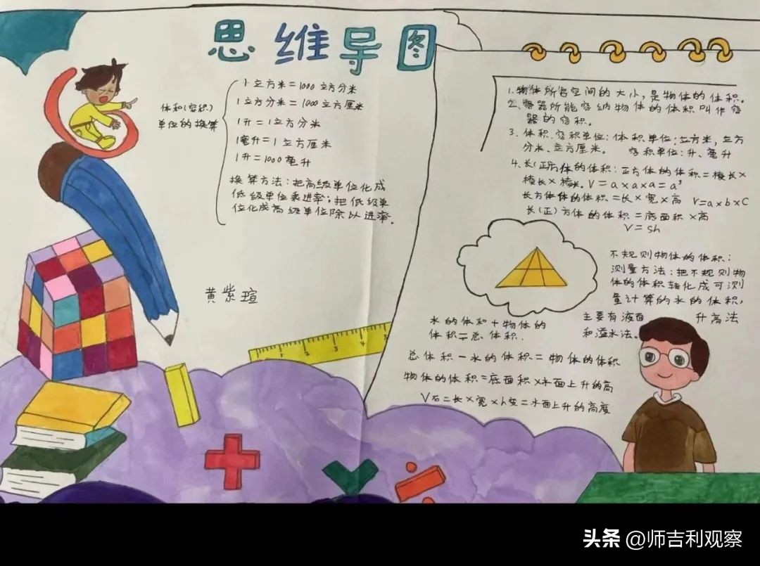 数学思维导图活动大赛活动总结,数学思维导图活动