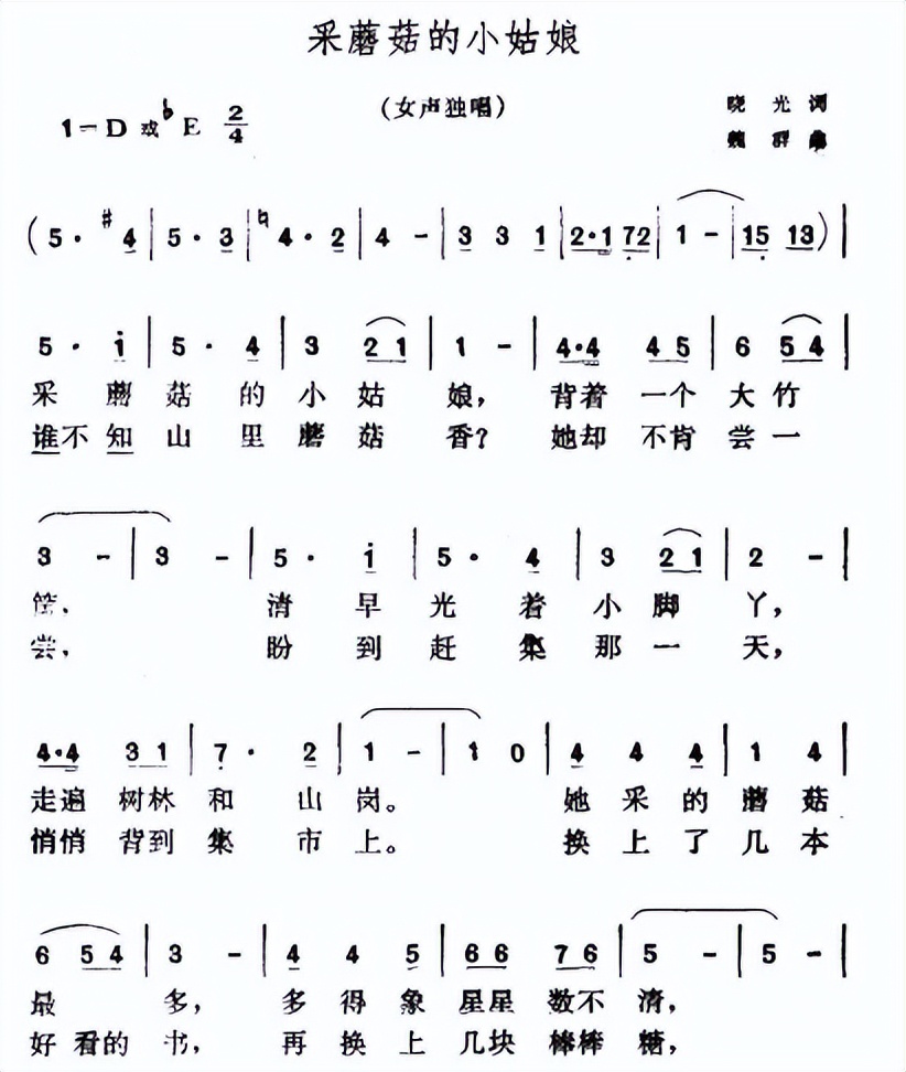 怎么学电子琴的音调,怎么学电子琴指法练习