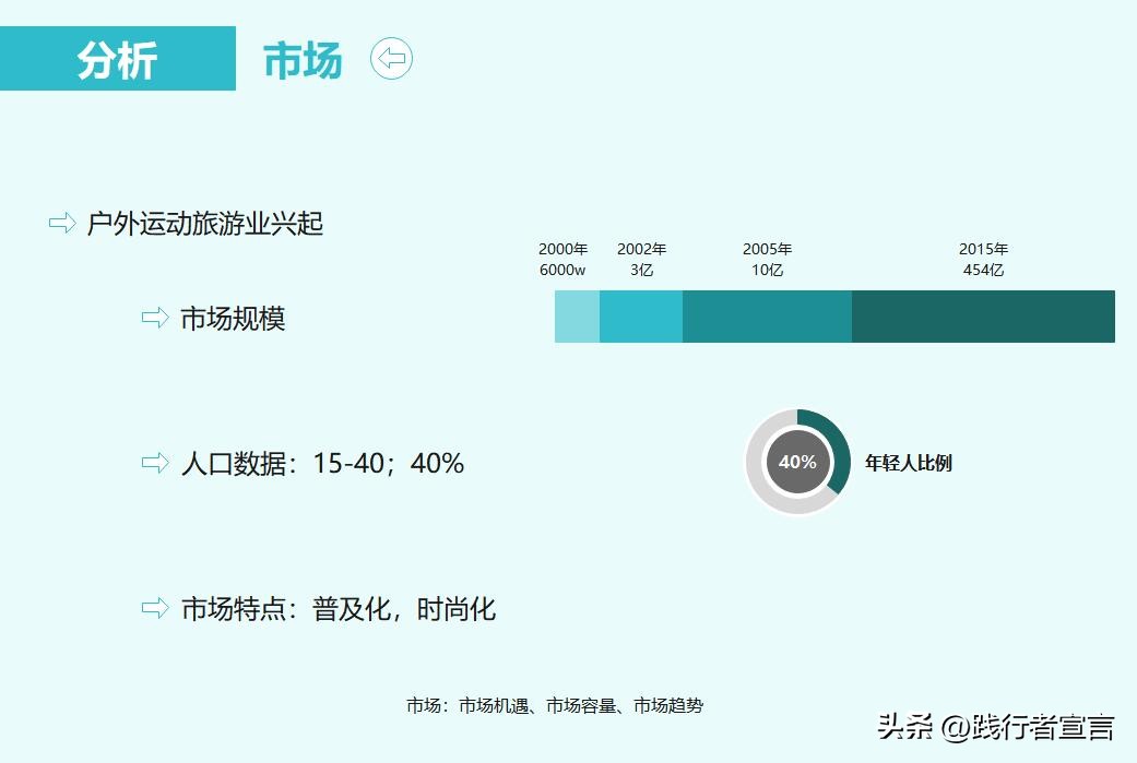 企业上市策划宣传方案,新品上市策划最佳方案