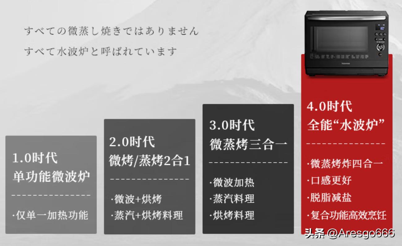 东芝微蒸烤和水波炉哪个好,东芝微蒸烤一体水波炉