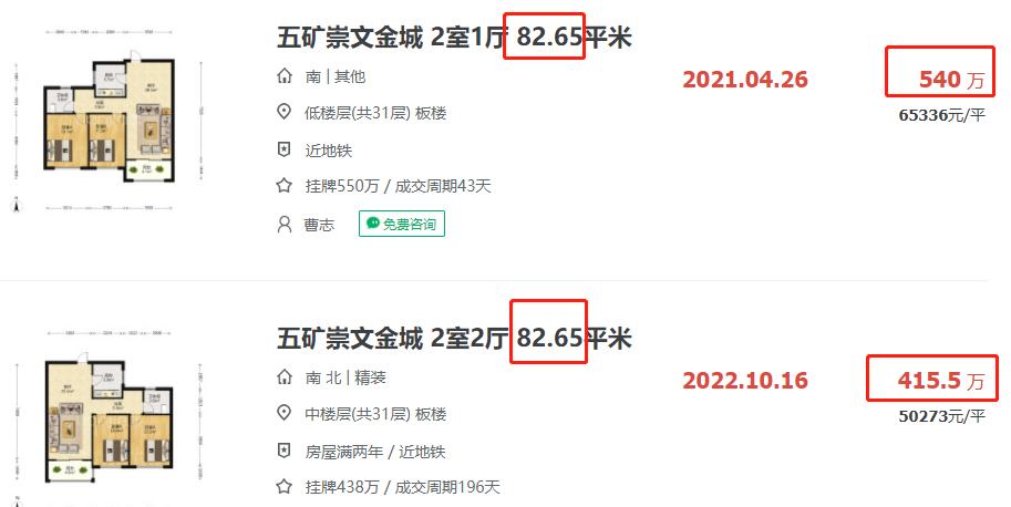 南京河西南公寓值不值得买,南京河西南150万买房