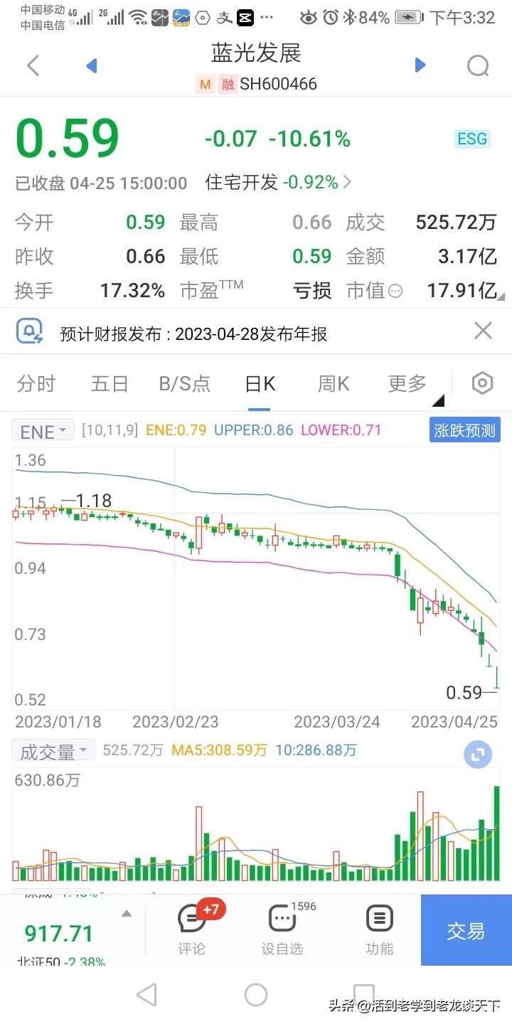 成都一代枭雄杜月笙,蓝光摘牌成第一家退市房企