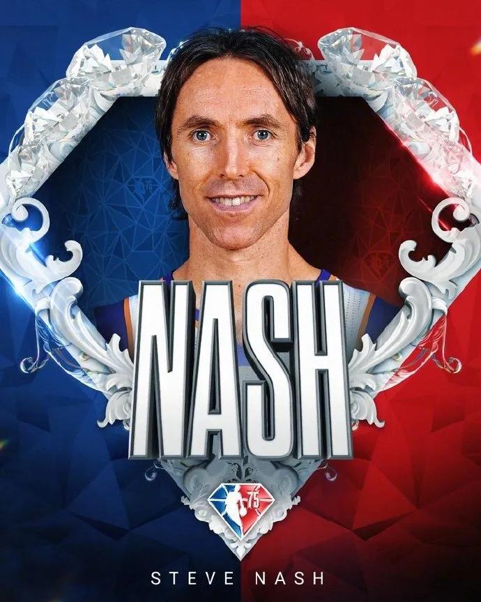 nba76周年76大巨星出场,nba75大巨星为什么有76个人