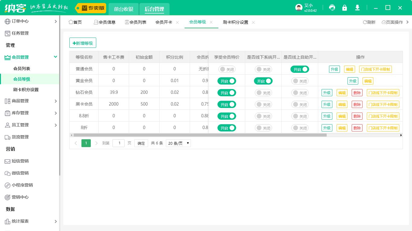 服装店会员小程序,服装店怎么做会员营销