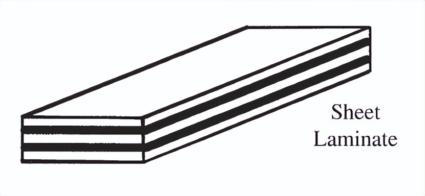 金属基复合材料,金属基陶瓷复合材料
