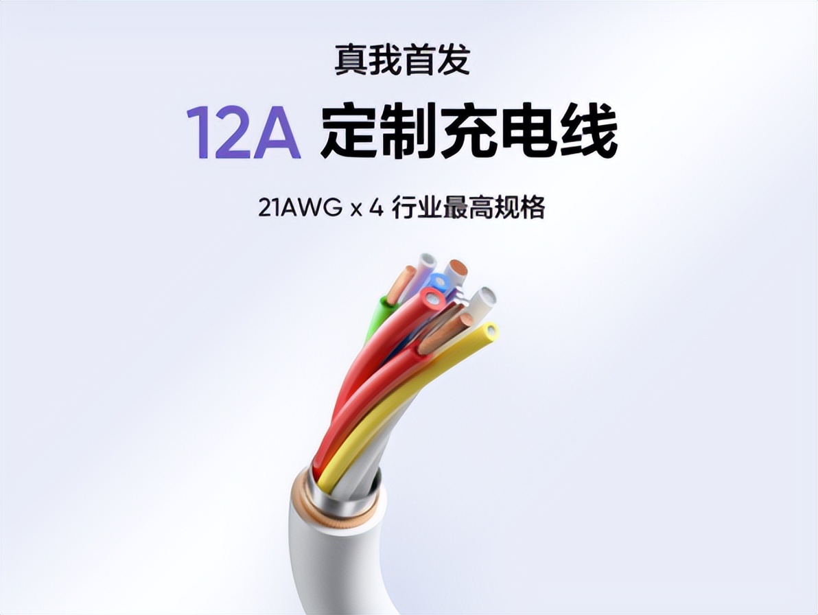 为什么realmegtneo5是160w快充,realmegtneo5充电头测评