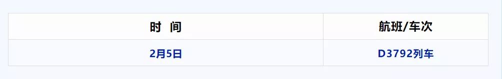 重庆市疾控中心新院区,重庆疾控永川