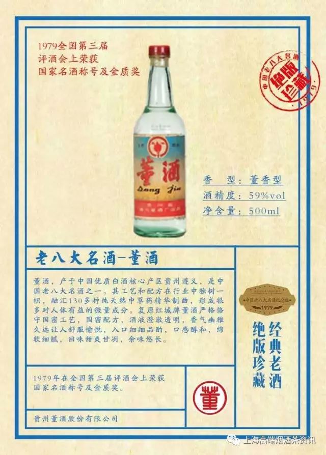 八大名酒哪款值得收藏,八大名酒和八大名酒是什么