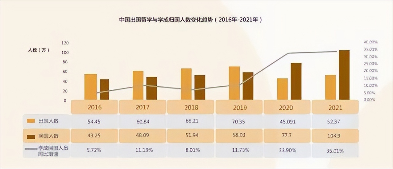 国外企业：留学生打工，还是印度人靠谱，中国人“不忠诚”