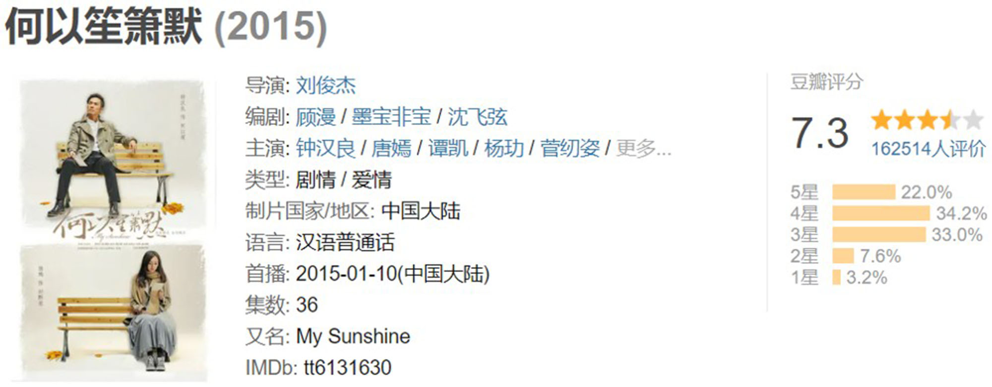 25部值得看三遍的高分国产电视剧,2015-2020国产高分爱情电视剧