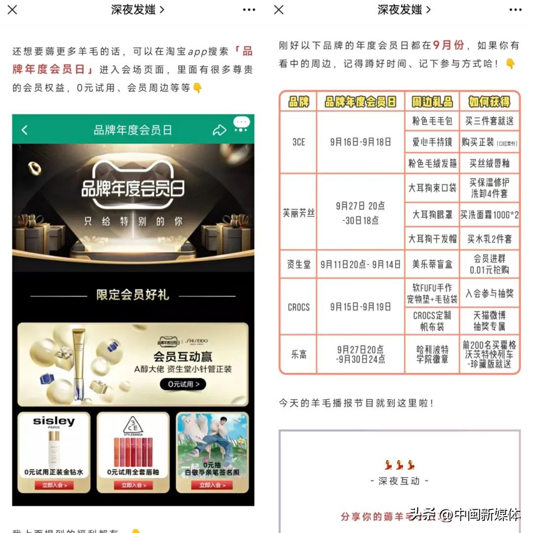 “明明体”再度走红，看天猫如何讲述独宠会员的暖心故事