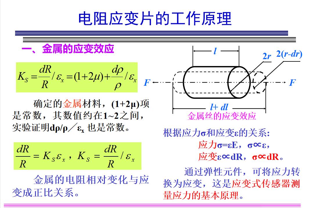 斯巴拓压力传感器调试,斯巴拓扭矩传感器