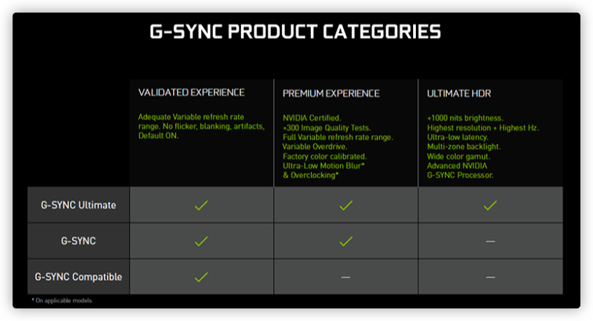 2022最建议买的32寸显示器,2022目前口碑最好的显示器