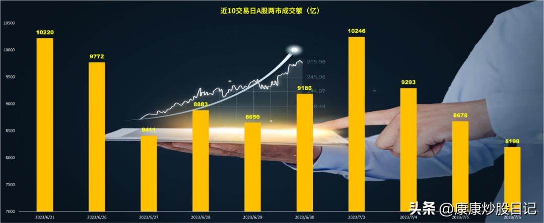 a股又一利空袭来下周股市如何,a股又现大跌会出现什么后果