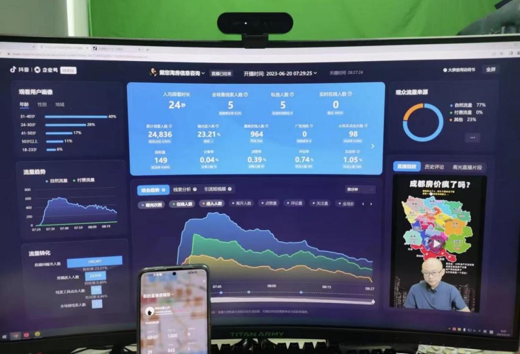 成都房产销售的日常心酸,成都卖房子真的能年入20万吗