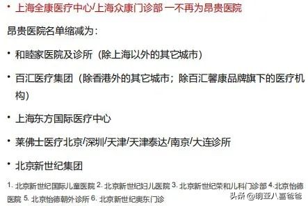 儿童可以单独投保的高端医疗保险,儿童保险可以买重疾险吗