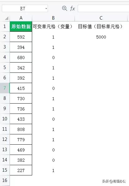 规划求解最接近固定值的方法,利用线性规划求最值
