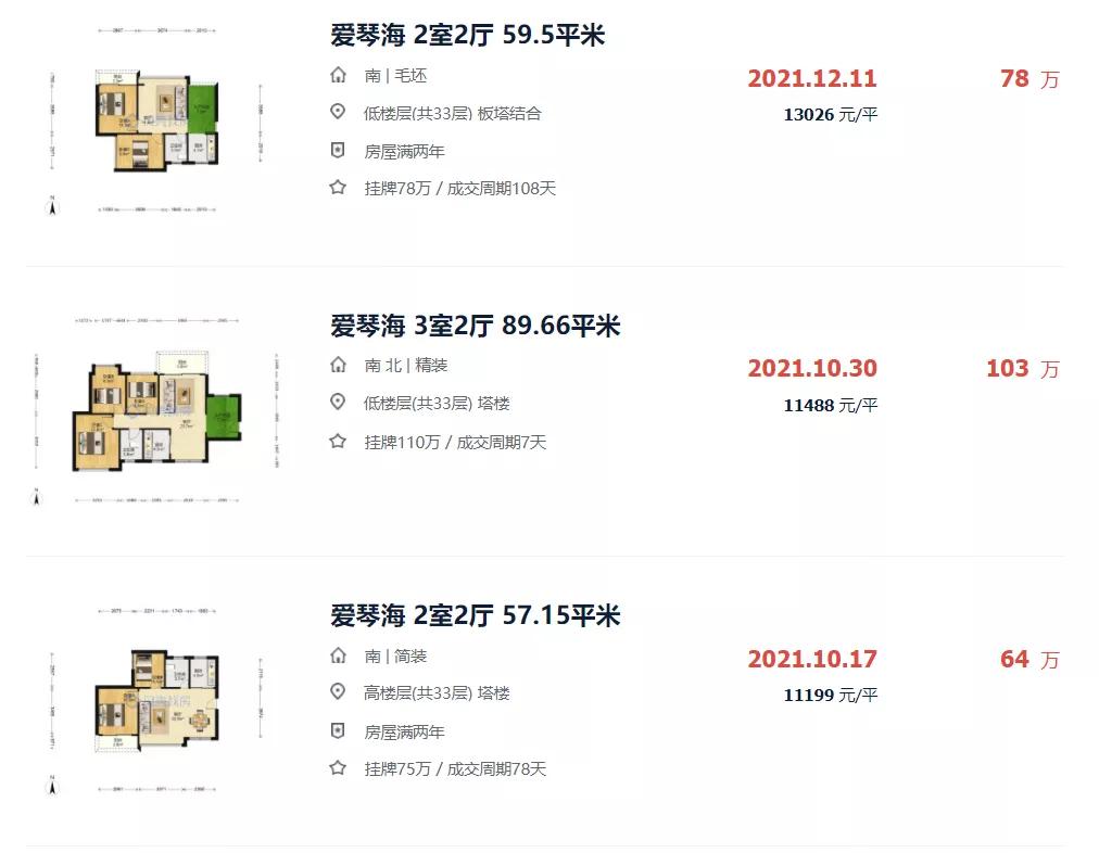 1.1万/平起，想在大亚湾买二手？看这十个社区就够了