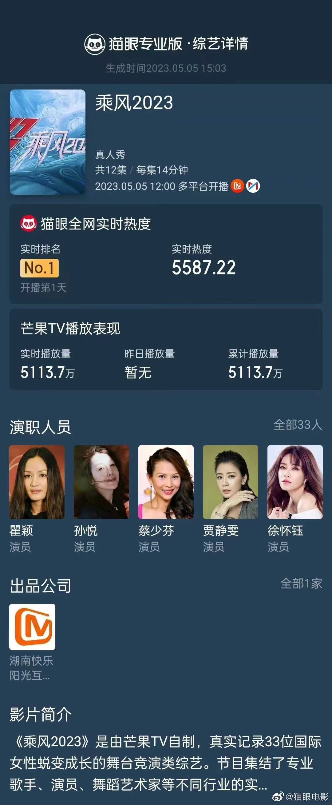 霍汶希浪姐打分,浪姐4第一期人气排名